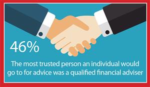 Qualifiedfinancialadviser